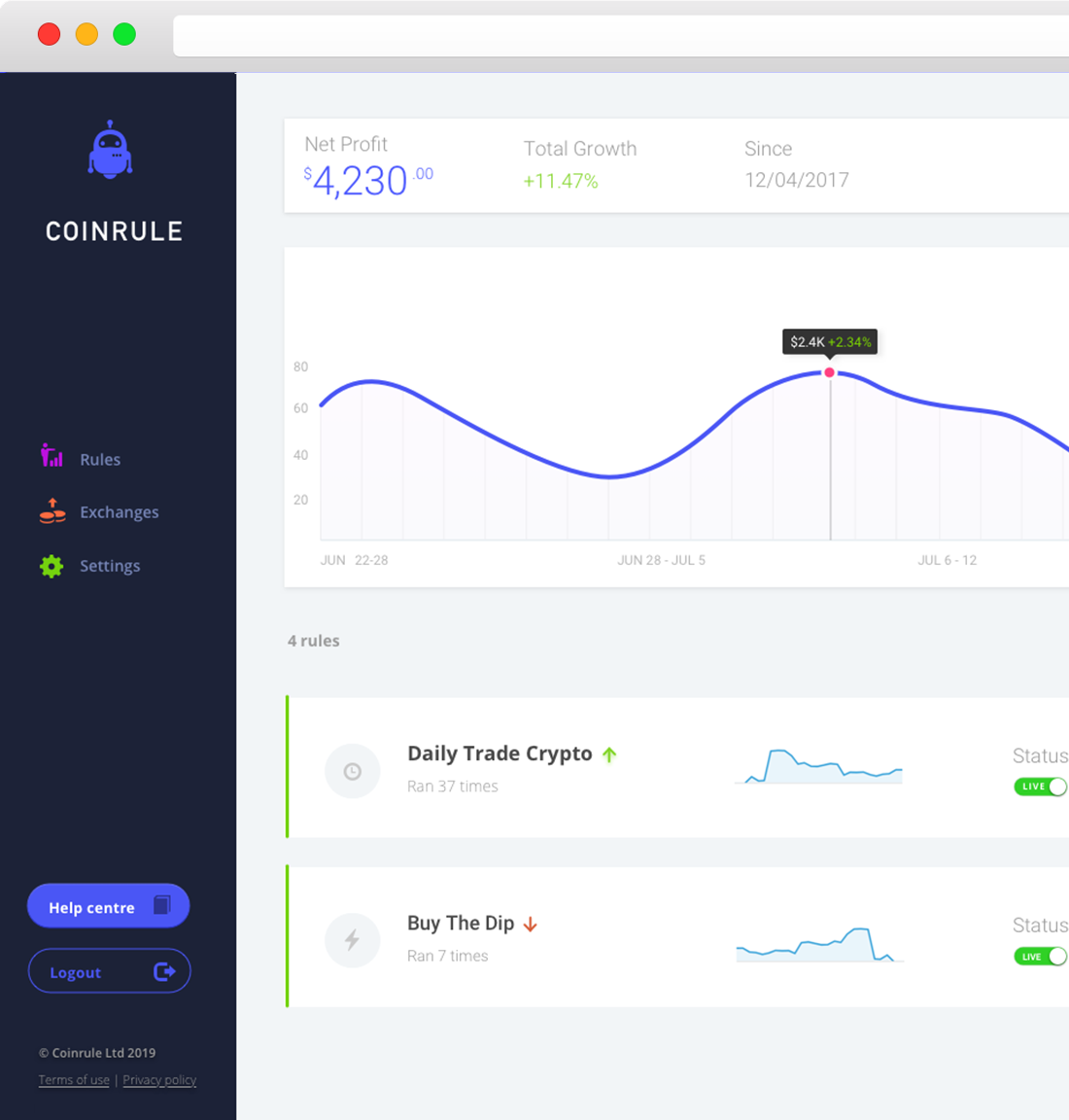 Tableau de bord Crypto de Coinrule