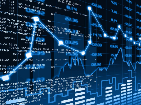 Trading Ideas