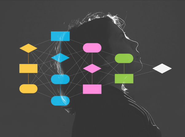 Why Algorithms are so Important