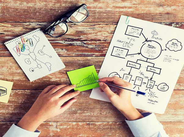 A Collaborative Roadmap