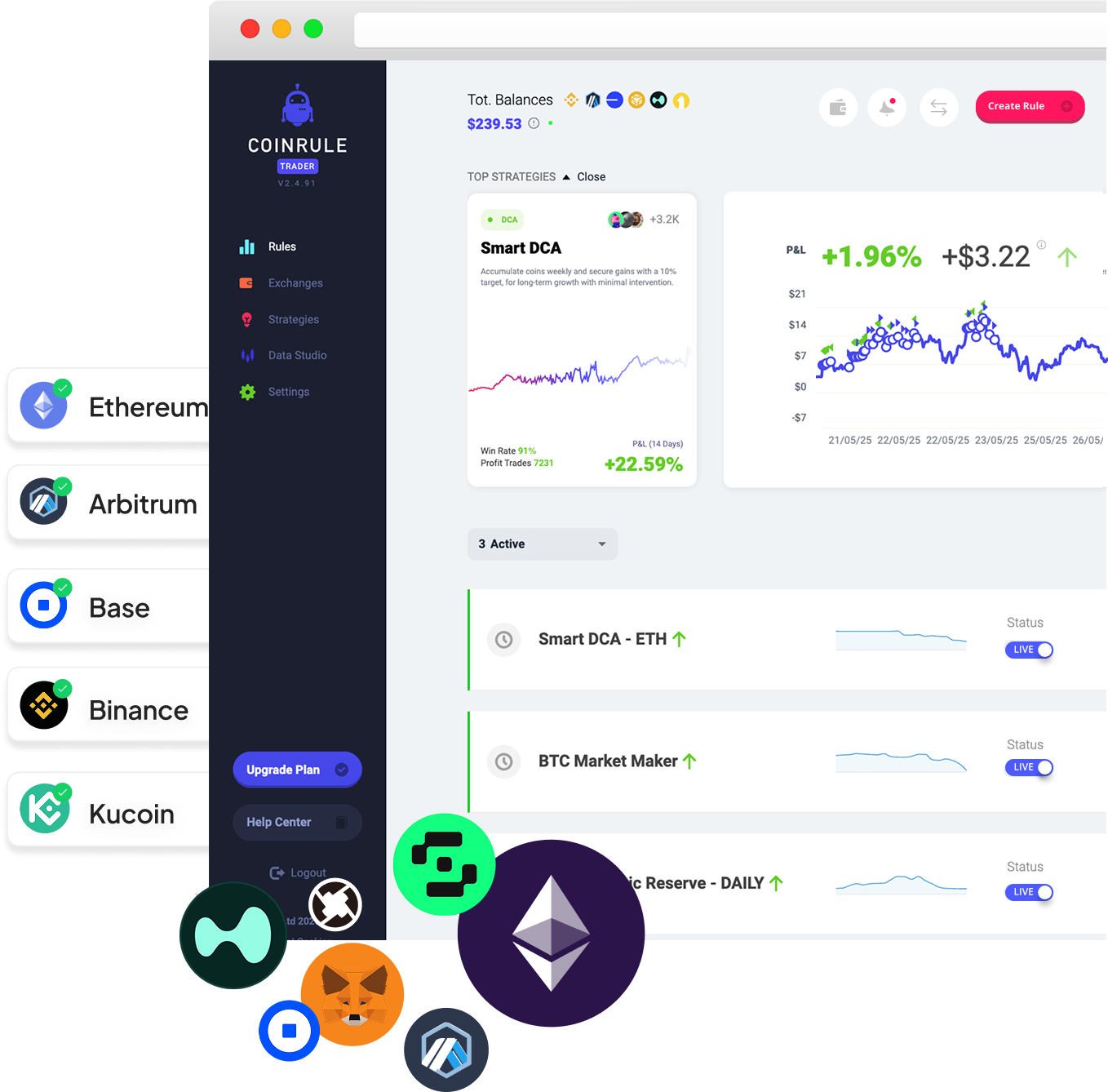 Coinrule Dashboard for Trading Strategies