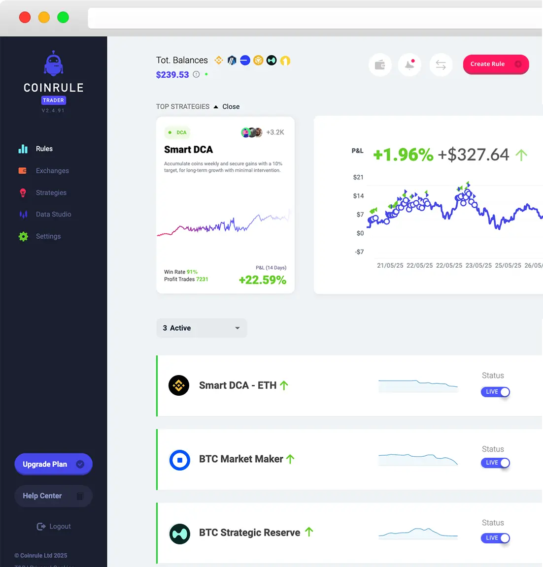 Coinrule Dashboard for Trading Bots
