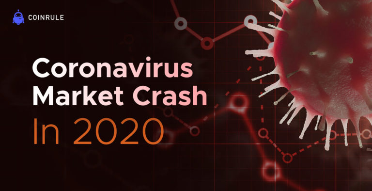 coronavirus market crash