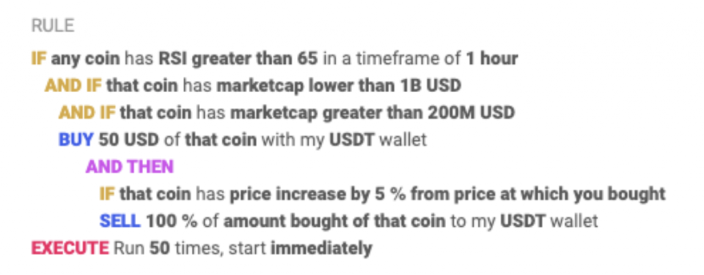 Strategy On Coinrule Targeting Coins In A Range Of Market Cap