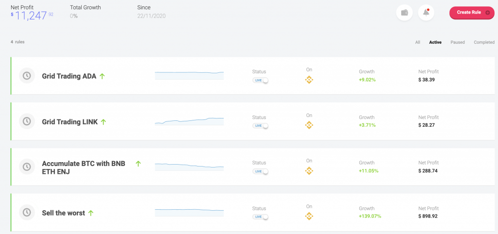 Wallet diversification with Coinrule