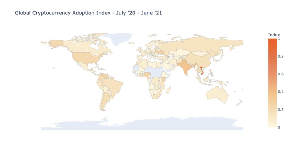 Crypto adoption around the world