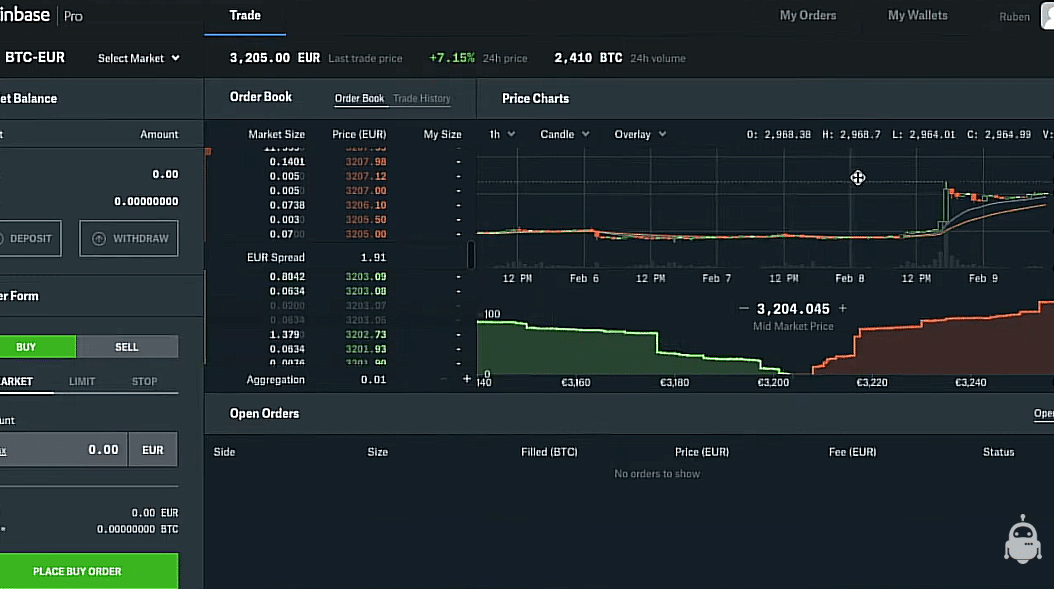 Create and set up API Keys on Coinrule - Coinrule