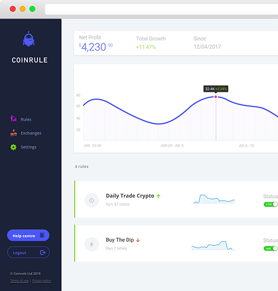 Coinrule Crypto хяналтын самбар