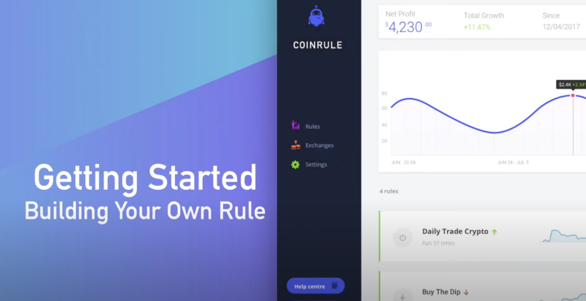 Build AUTOMATED BOTS