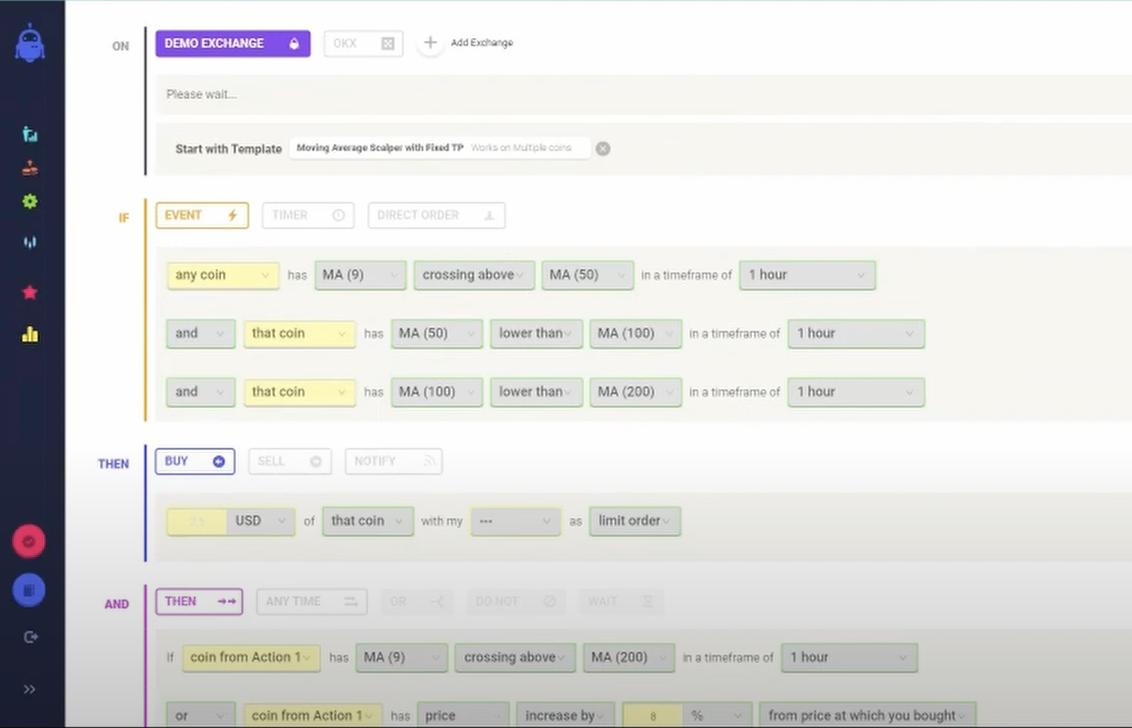 Moving Average Scalper